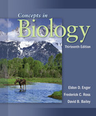 Concepts in Biology 