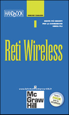 RETI WIRELESS 