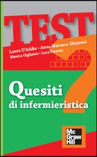 Quesiti di infermieristica